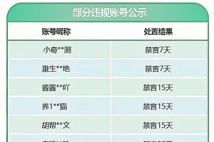 马特乌斯：2023年最佳球员在我看来不是梅西，而是哈兰德